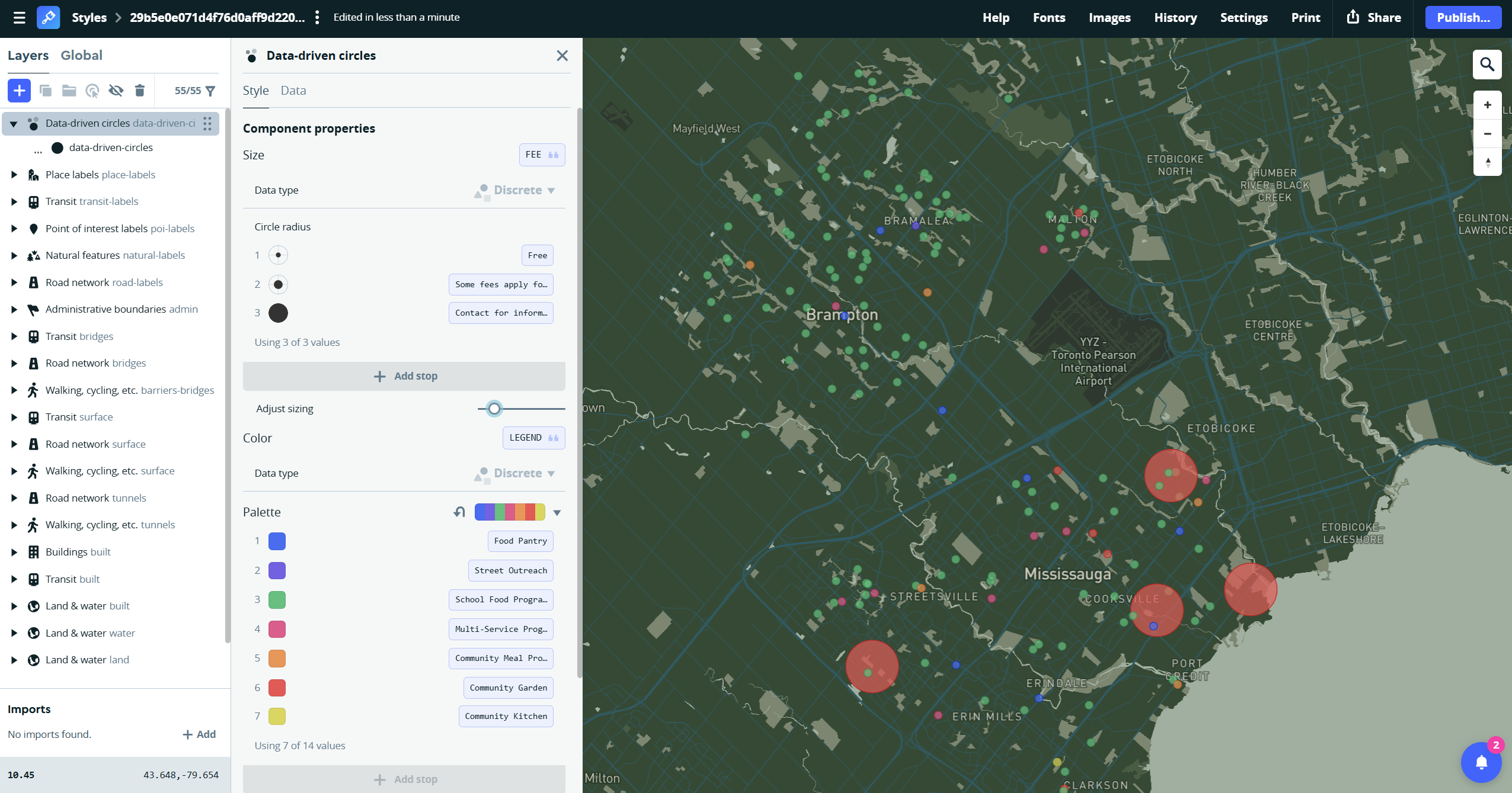 Food banks in region of Peel organized by program type and fee